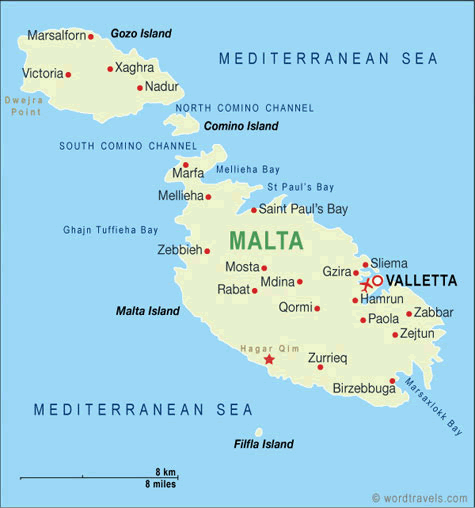 Malta Plan